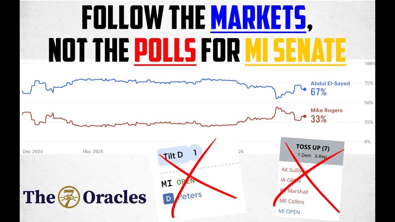 Michigan Senate Odds: El-Sayed vs. Rogers — Follow the Markets — video thumbnail