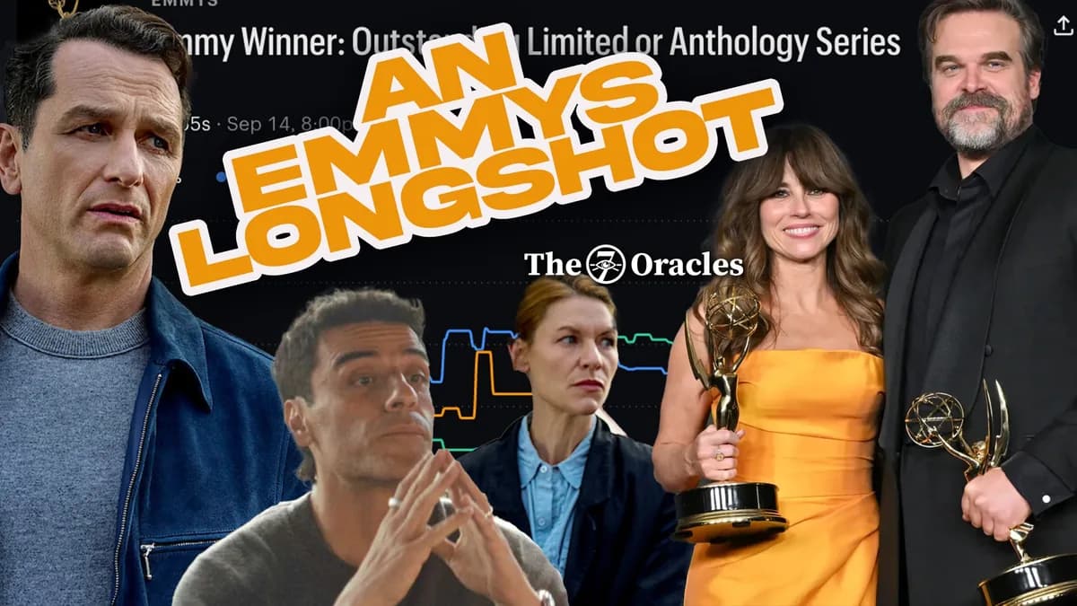 The 7 Oracles 'An Emmys Longshot' graphic over Kalshi's Outstanding Limited or Anthology Series chart, with Matthew Rhys, Oscar Isaac and Claire Danes
