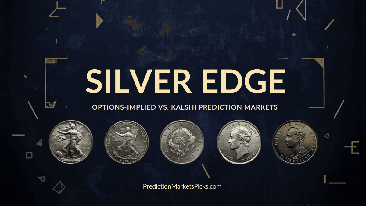 Silver Edge: How Options-Implied Probability Reveals Mispricings on Kalshi's Weekly Silver Market