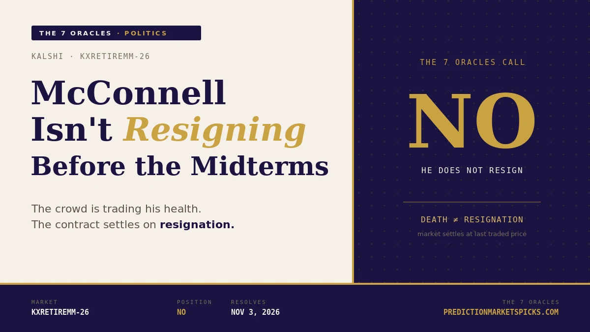 Mitch McConnell resignation prediction market on Kalshi KXRETIREMM-26 — The 7 Oracles are on NO before the 2026 midterms