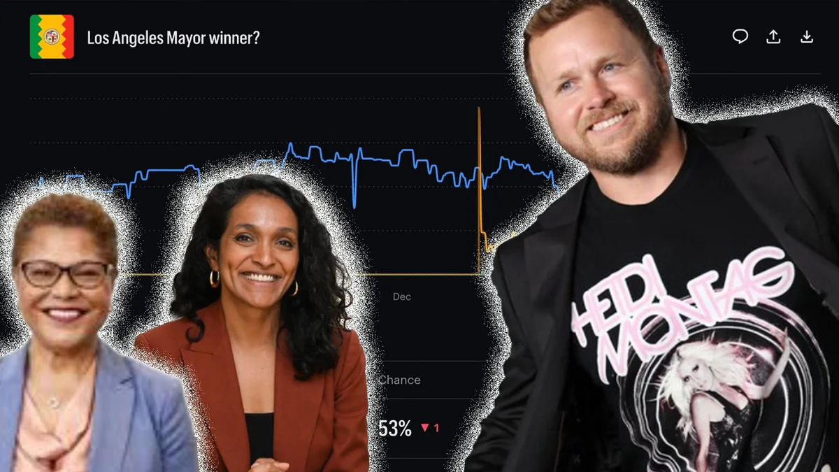 Spencer Pratt, Karen Bass, and Nithya Raman over the LA mayor Kalshi market chart