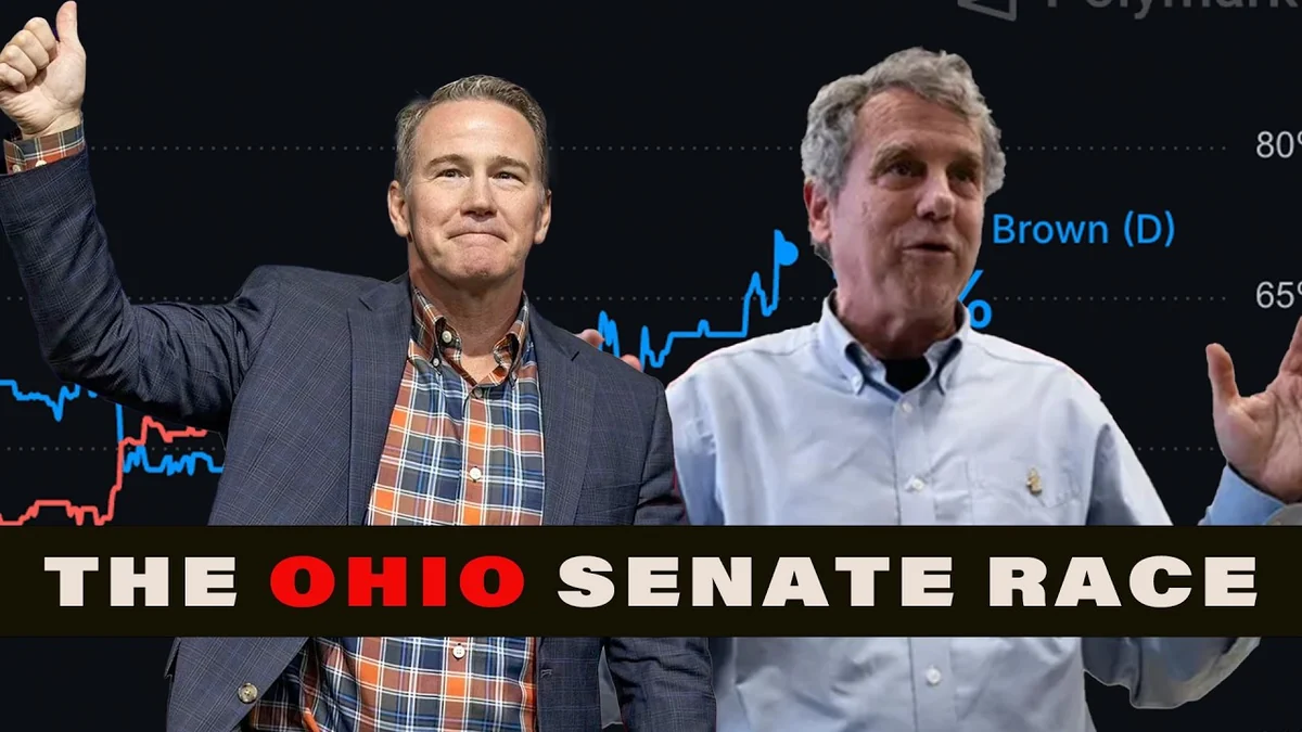 Jon Husted and Sherrod Brown over a prediction-market price chart with Brown's line near 65%, under a banner reading The Ohio Senate Race.