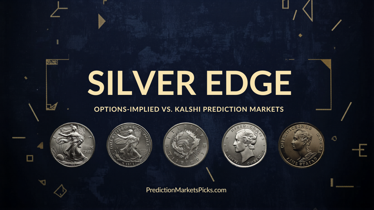Silver Edge: How Options-Implied Probability Reveals Mispricings on Kalshi's Weekly Silver Market