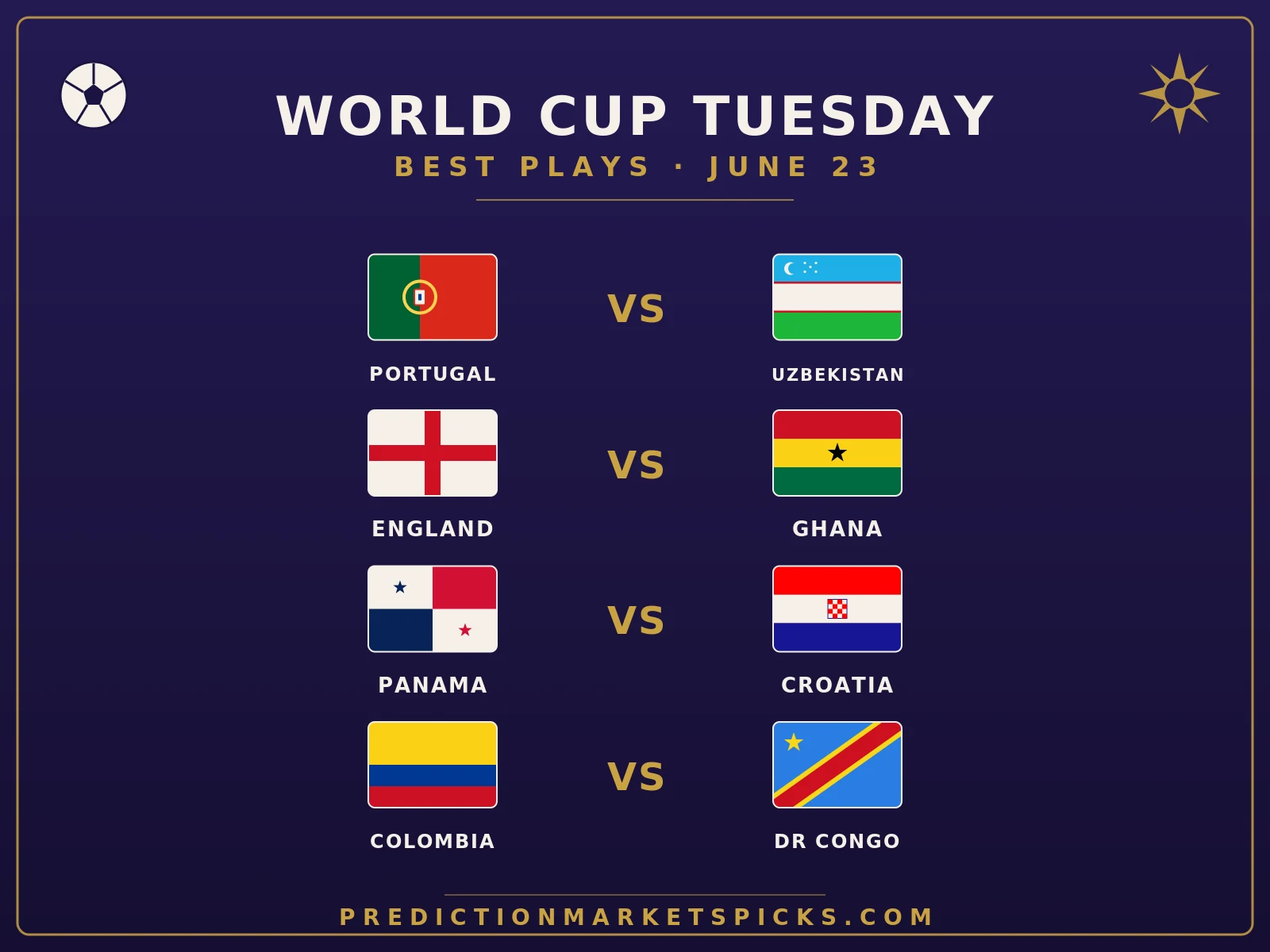 World Cup 2026 Tuesday June 23 best plays — Portugal vs. Uzbekistan in Houston, England vs. Ghana in Boston, Panama vs. Croatia in Toronto, and Colombia vs. DR Congo in Guadalajara, from The 7 Oracles at PredictionMarketsPicks.
