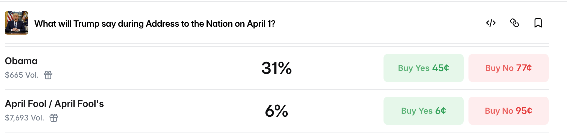 Polymarket odds: What will Trump say during Address to the Nation on April 1? Obama 31%, April Fool / April Fool's 6%